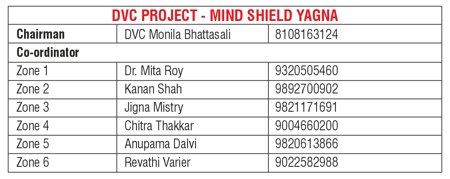 DVC Project - Mind Shield Yagna